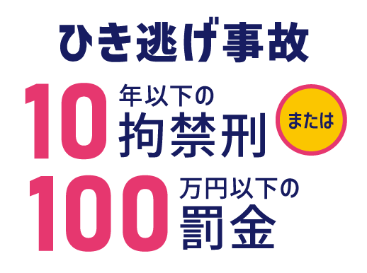 ひき逃げ事故　10年以下の拘禁刑または100万円以下の罰金