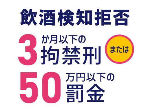 飲酒検知拒否　3ヶ月以下の拘禁刑または50万円以下の罰金